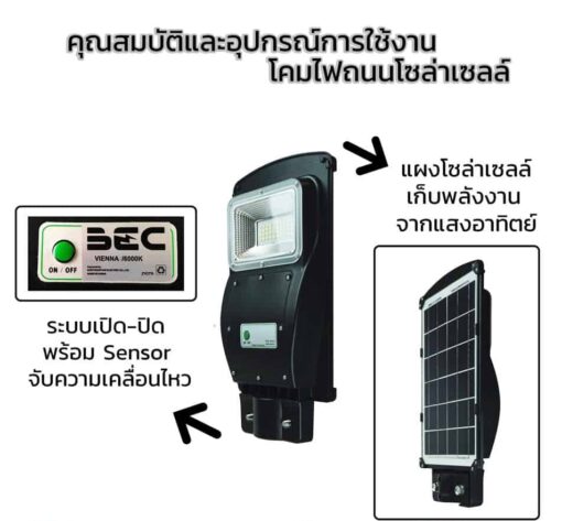 อุปกรณ์และคุณสมบัติ โคมไฟถนนโซล่าเซลล์ LED 30W BEC VIENNA