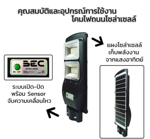 อุปกรณ์และคุณสมบัติ โคมไฟถนนโซล่าเซลล์ LED 60W BEC VIENNA