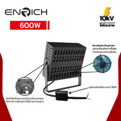 โคมไฟสปอร์ตไลท์-LED-600W-ARENA-ENRICH-01